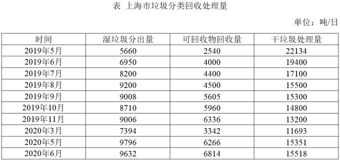 下列|利来老牌ag旗舰关于政府信息公开的叙述正确是_____